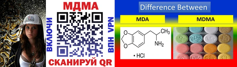 MDMA молли  blacksprut как зайти  Бузулук 